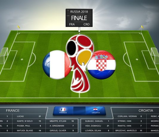 France vs Croatia Predictions